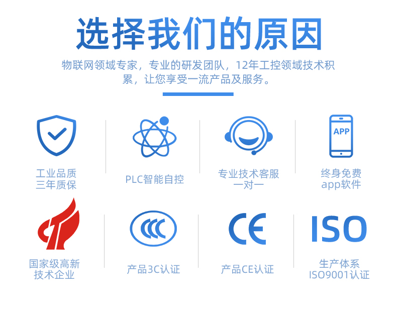 8路智慧農(nóng)業(yè)控制系統(tǒng)高級版，聚英研發(fā)實(shí)力