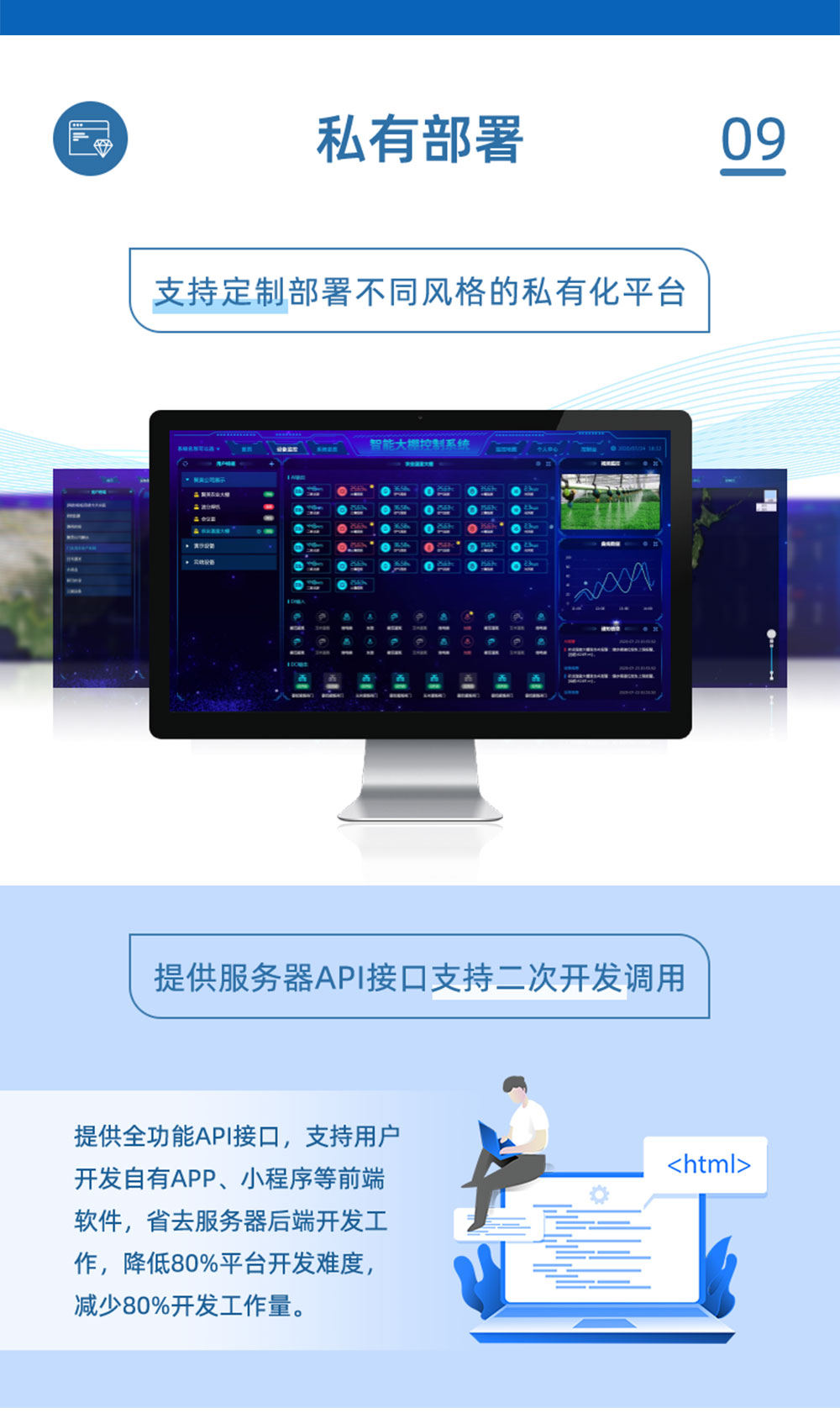 7.2V|DN150脈沖閥私有部署