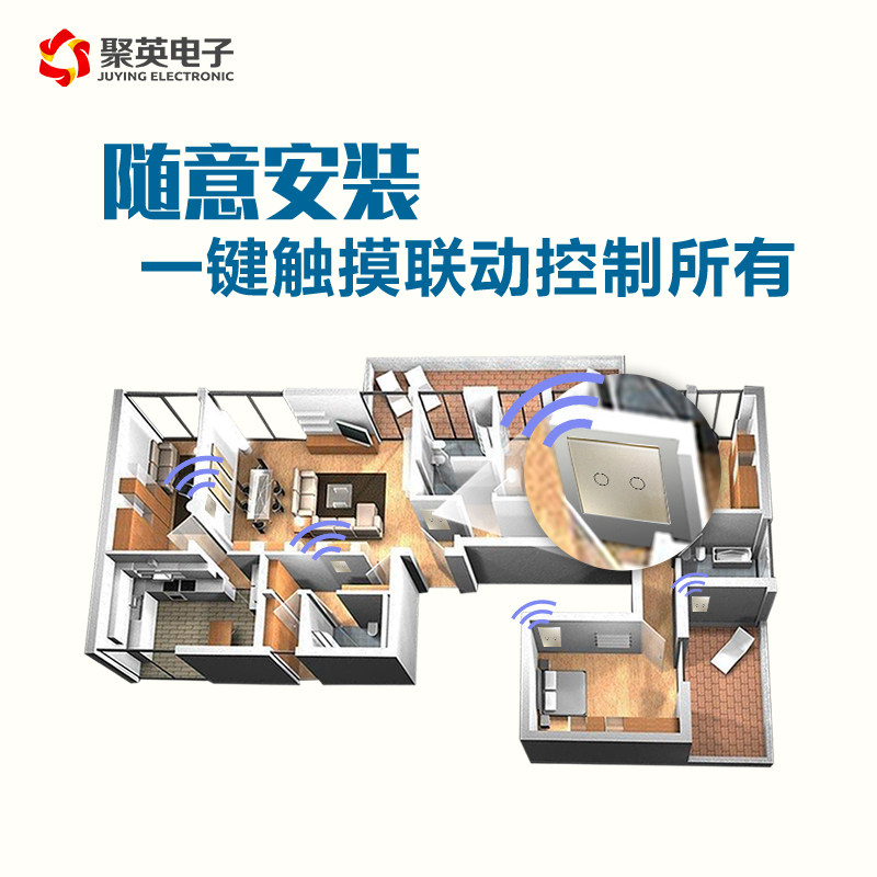 智能家居控制系統安裝說明 智能家居控制系統安裝說明