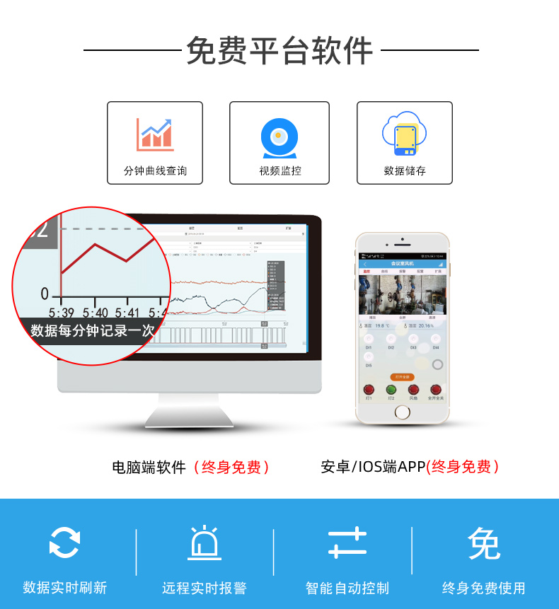 智能家居控制系統平臺軟件 智能家居控制系統平臺軟件