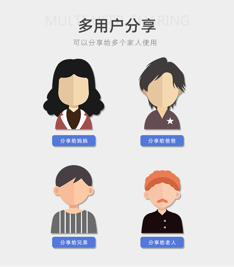 智能家居控制系統賬號管理 智能家居控制系統賬號管理