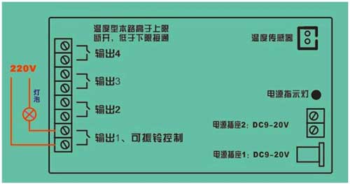 路燈控制系統(tǒng) 路燈控制系統(tǒng)