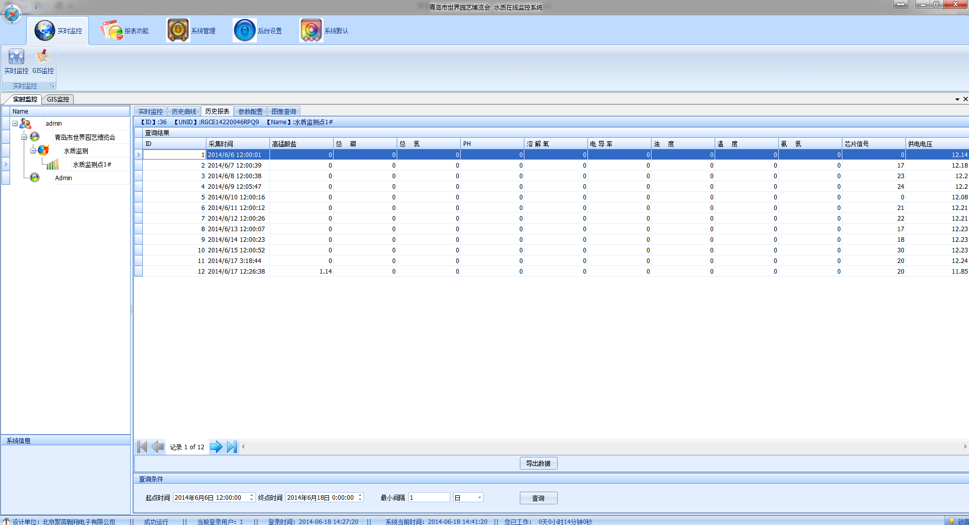 水質(zhì)監(jiān)測系統(tǒng)歷史數(shù)據(jù)查詢 水質(zhì)監(jiān)測系統(tǒng)歷史數(shù)據(jù)查詢