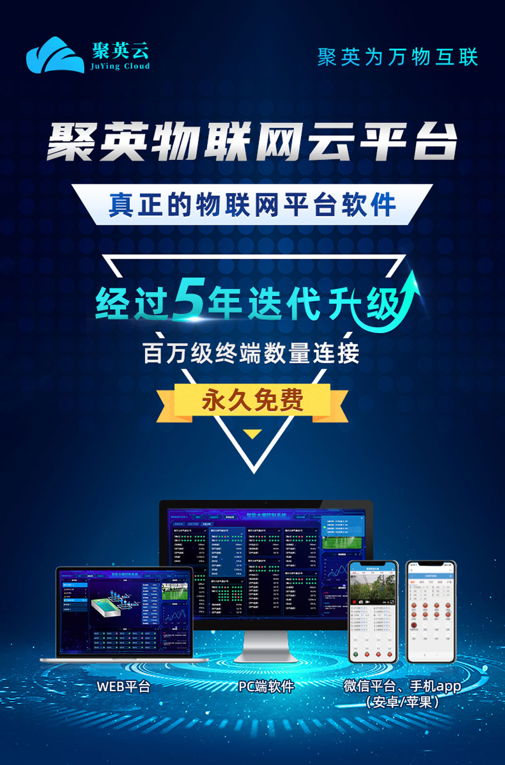 32路智慧農業控制系統云平臺