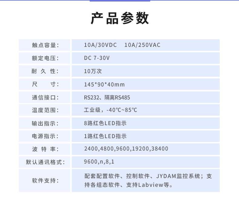 DAM-0808MOS 工業(yè)級(jí)I/O模塊產(chǎn)品參數(shù) DAM-0808MOS 工業(yè)級(jí)I/O模塊產(chǎn)品參數(shù)