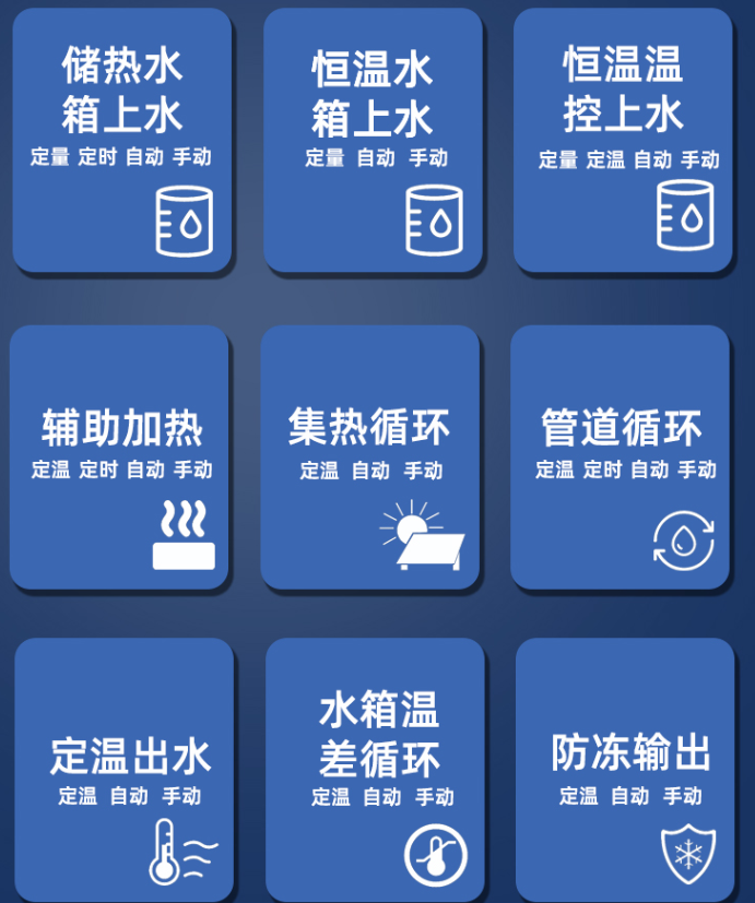 空氣源熱泵監控系統功能 空氣源熱泵監控系統功能