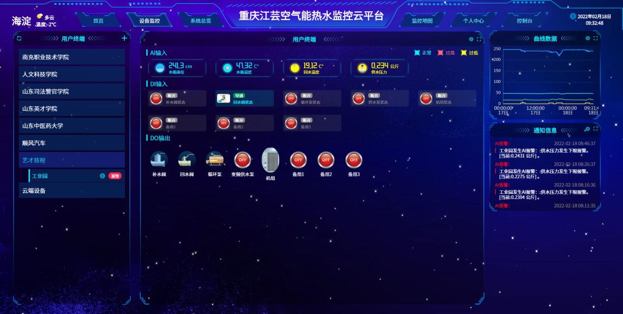 空氣源熱泵監控系統管理界面 空氣源熱泵監控系統管理界面