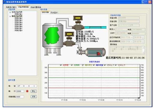 工程機械遠程監控系統實時監控界面 工程機械遠程監控系統實時監控界面