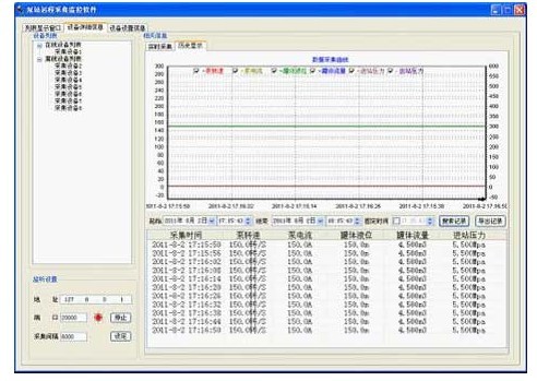 工程機械遠程監控系統歷史記錄 工程機械遠程監控系統歷史記錄