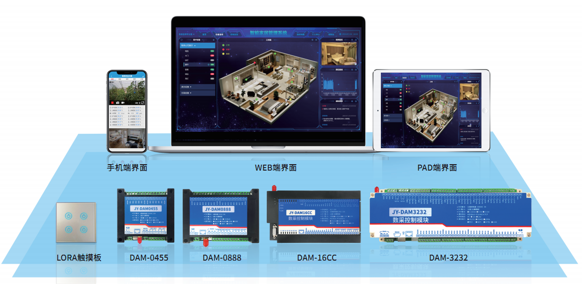 智能家居解決方案 智能家居解決方案