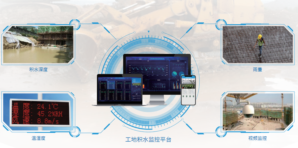 工地基坑排水監(jiān)控解決方案 工地基坑排水監(jiān)控解決方案