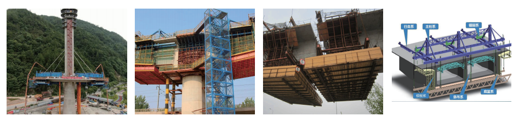 掛籃安全監控解決方案應用場景 掛籃安全監控解決方案應用場景