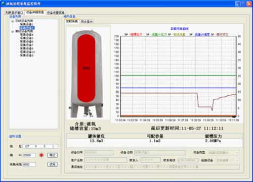 液氧儲罐監控方案實時界面