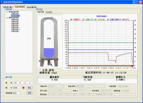 液氧儲罐監控方案報警界面