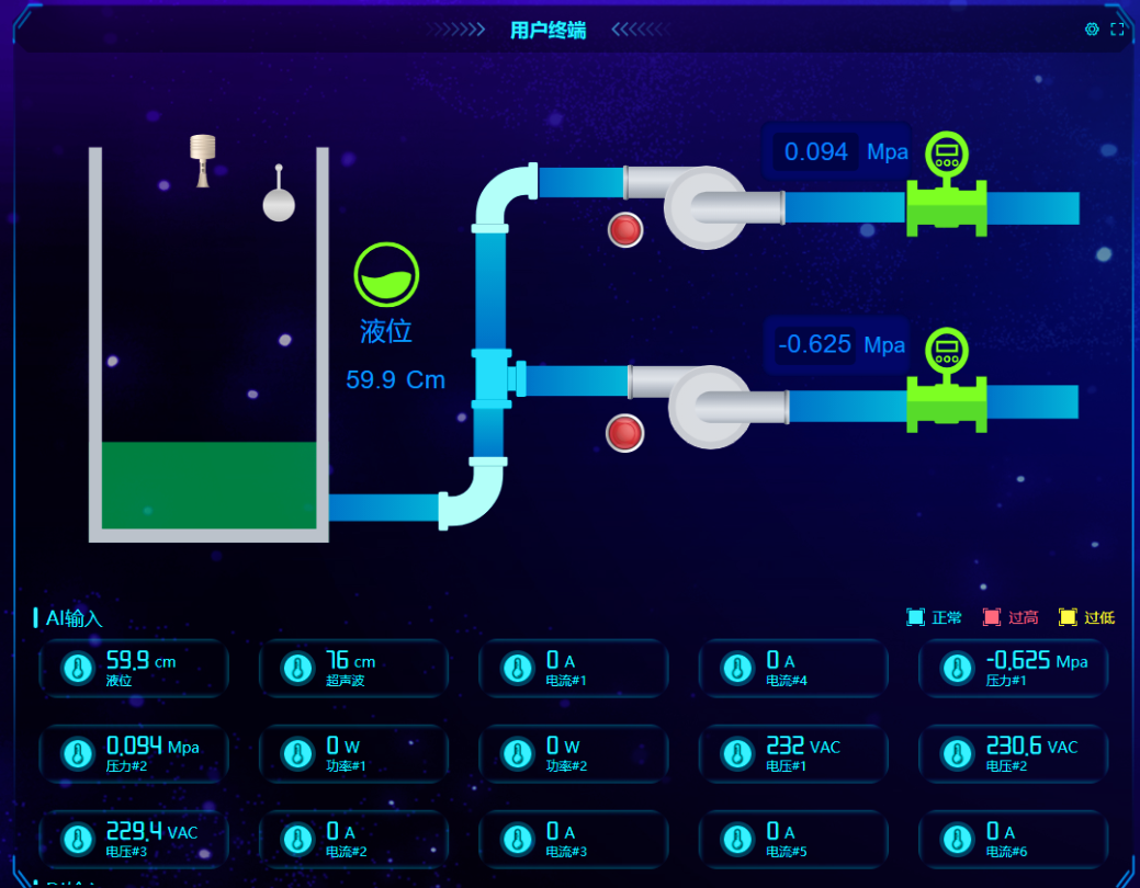 禽畜養殖智能監控系統水泵切換 禽畜養殖智能監控系統水泵切換