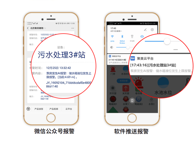 禽畜養殖智能監控系統報警機制 禽畜養殖智能監控系統報警機制