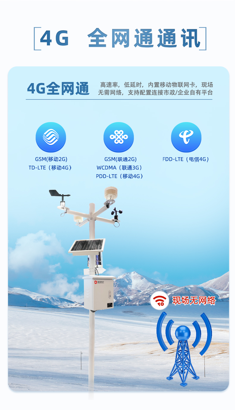 氣象環境監測系統通訊方式 氣象環境監測系統通訊方式