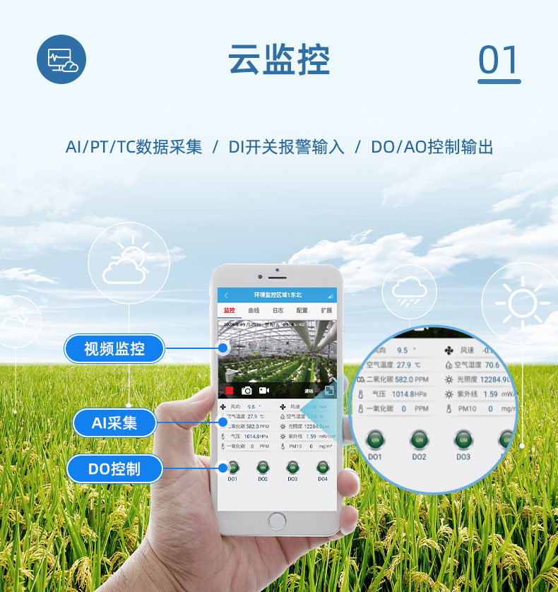 氣象環境監測系統云監控 氣象環境監測系統云監控