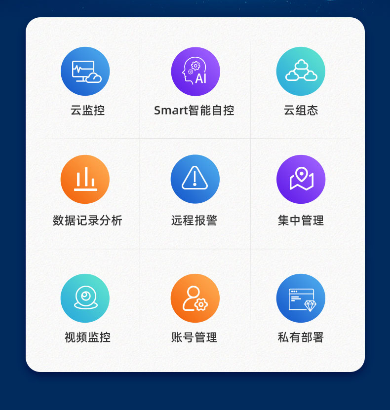氣象環境監測系統功能 氣象環境監測系統功能