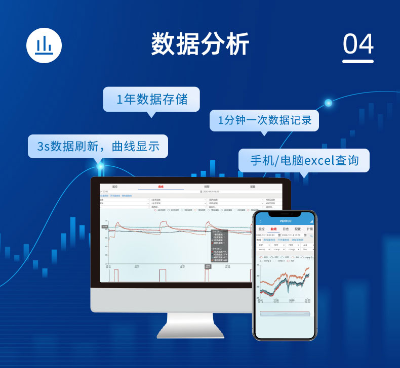 氣象環境監測系統數據分析 氣象環境監測系統數據分析