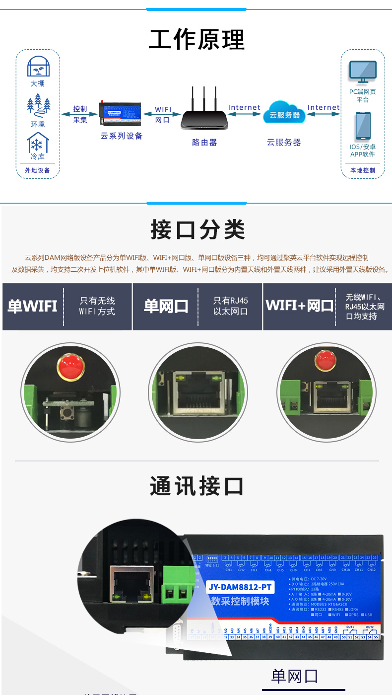 云平臺 DAM-8812PT 溫度采集模塊工作原理 云平臺 DAM-8812PT 溫度采集模塊工作原理