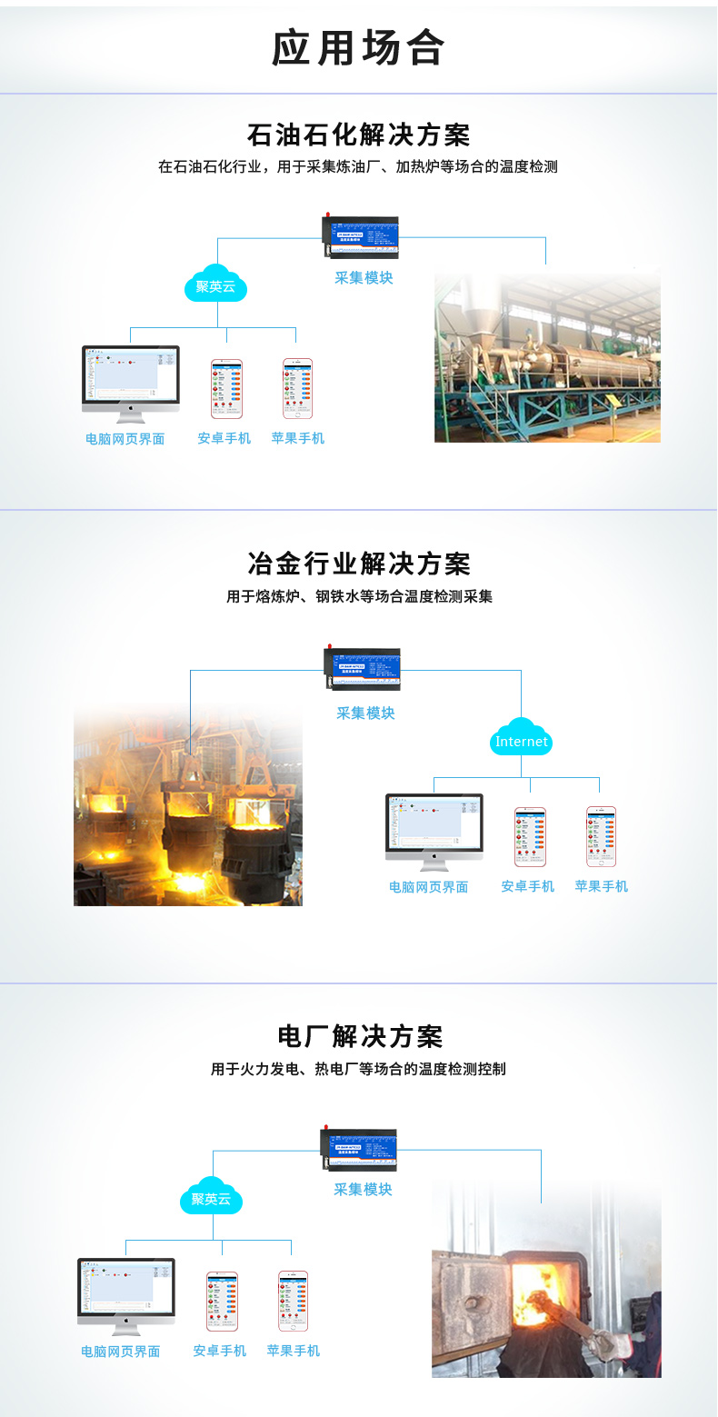 DAM-AITC12 溫度采集模塊應用場景 DAM-AITC12 溫度采集模塊應用場景