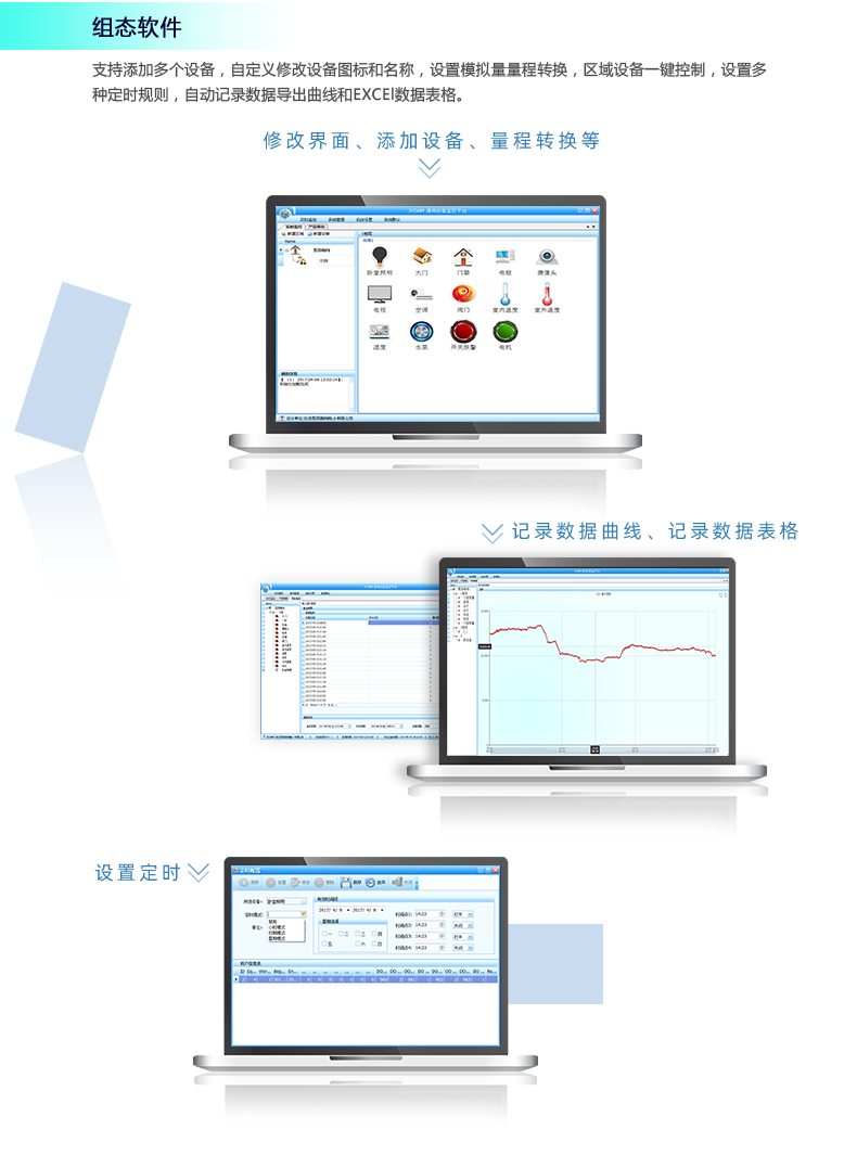 云平臺(tái) DAM-T0222-MT 工業(yè)級(jí)數(shù)采控制器應(yīng)用軟件 云平臺(tái) DAM-T0222-MT 工業(yè)級(jí)數(shù)采控制器應(yīng)用軟件