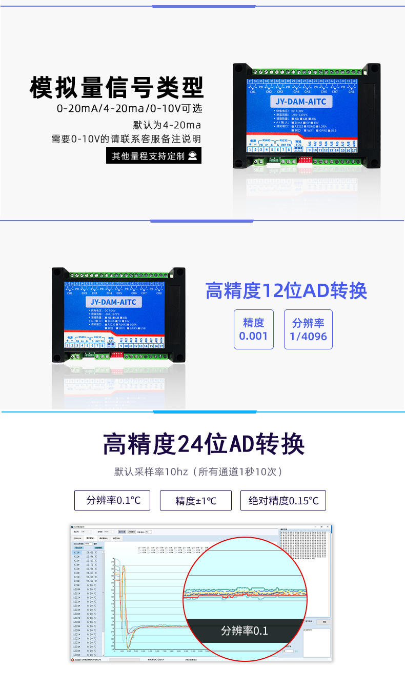 DAM-AITC 遠程測控 溫度采集模塊模擬量信號類型 DAM-AITC 遠程測控 溫度采集模塊模擬量信號類型