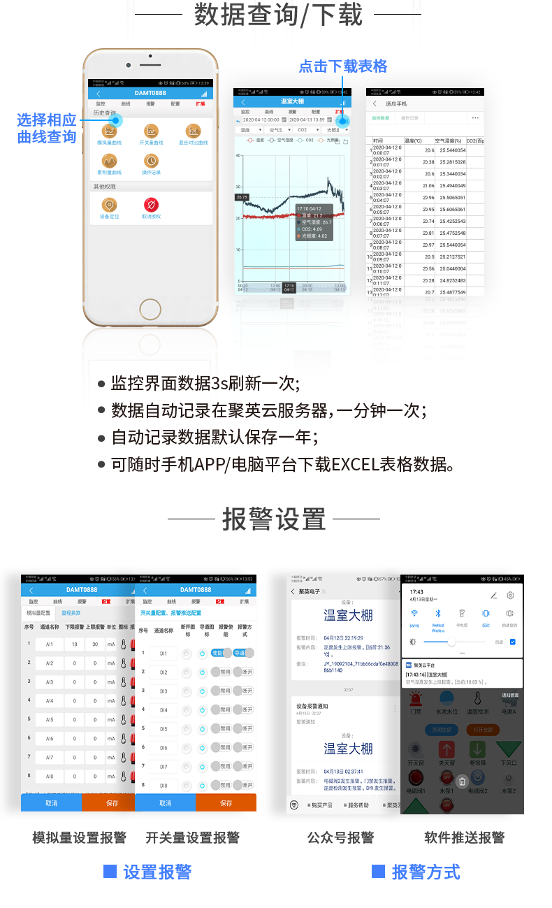 云平臺 DAM1616D-MT 遠程智能控制器云平臺設置 云平臺 DAM1616D-MT 遠程智能控制器云平臺設置