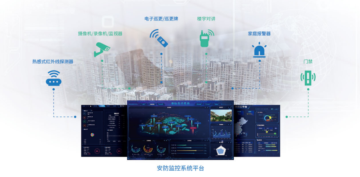 聚英智能安防系統(tǒng) 聚英智能安防系統(tǒng)