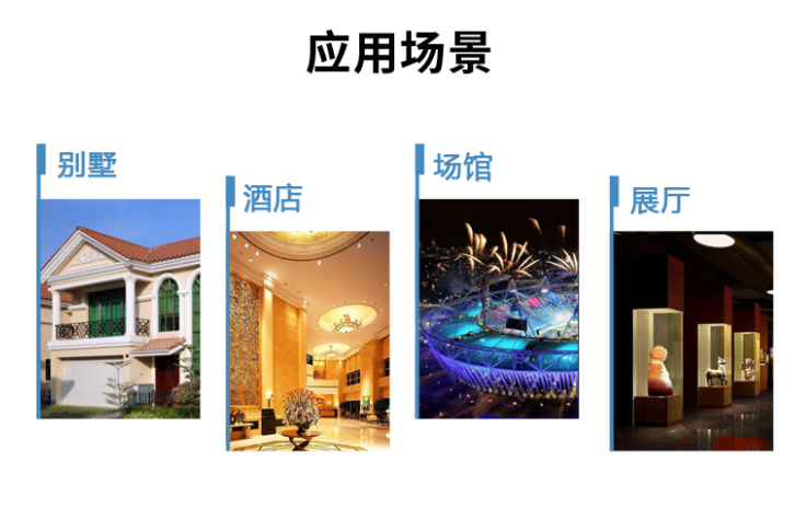 遠程 I/O 的應用場景 遠程 I/O 的應用場景