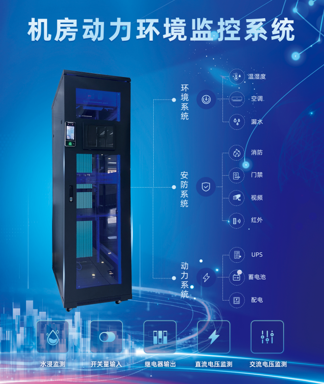 機房動力環境監控系統
