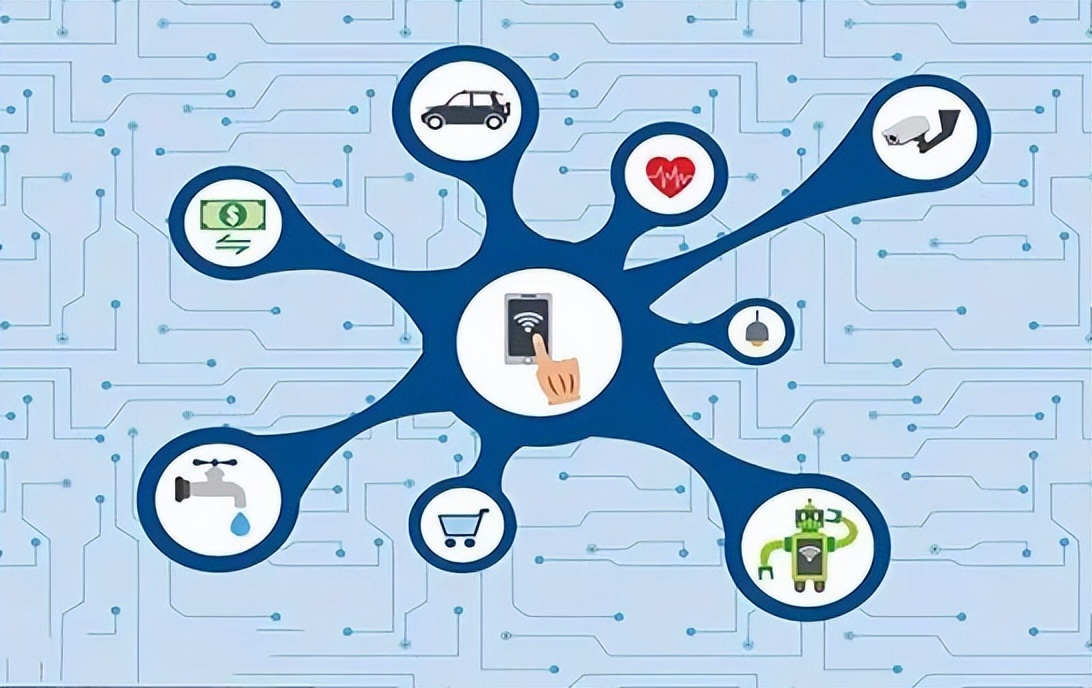 PLC聯網遠程監控、遠程維護的需求日益增加 PLC聯網遠程監控、遠程維護的需求日益增加