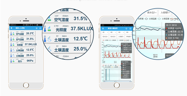 手機端可以遠程控制、查看