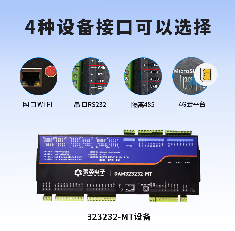 JY-DAM-323232-MT 4種設備接口可以選擇 JY-DAM-323232-MT 4種設備接口可以選擇