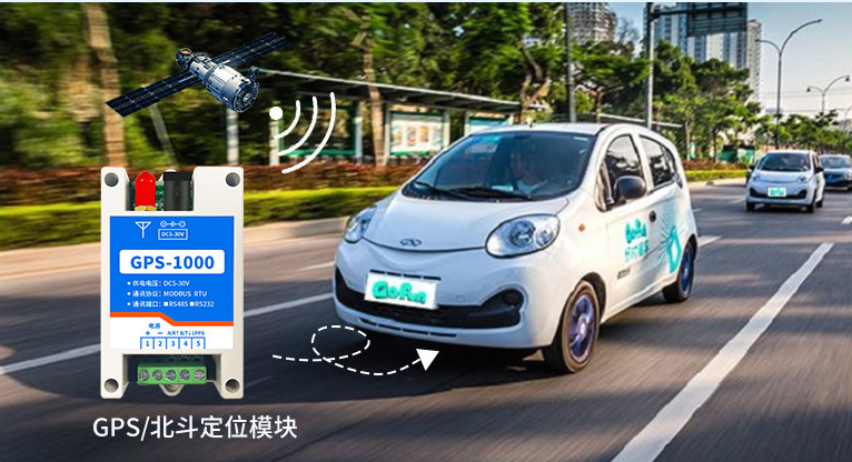 車輛定位 車輛定位