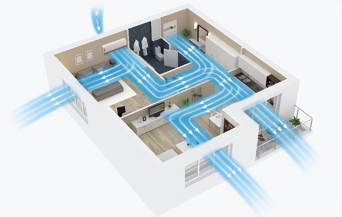 減碳增氧“空調新風”成了疫情之下的新標準