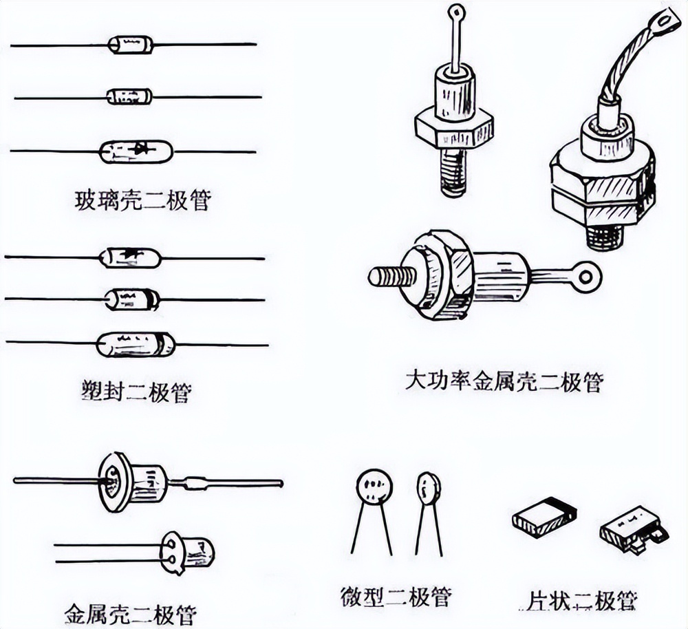 晶體二極管在電路中常用“D”加數字表示 晶體二極管在電路中常用“D”加數字表示