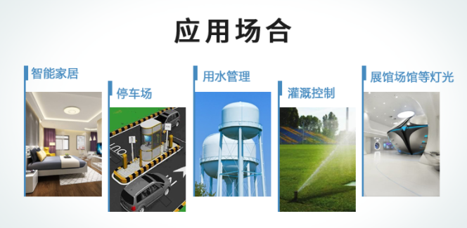 模擬量采集、輸入輸出模塊應用場景