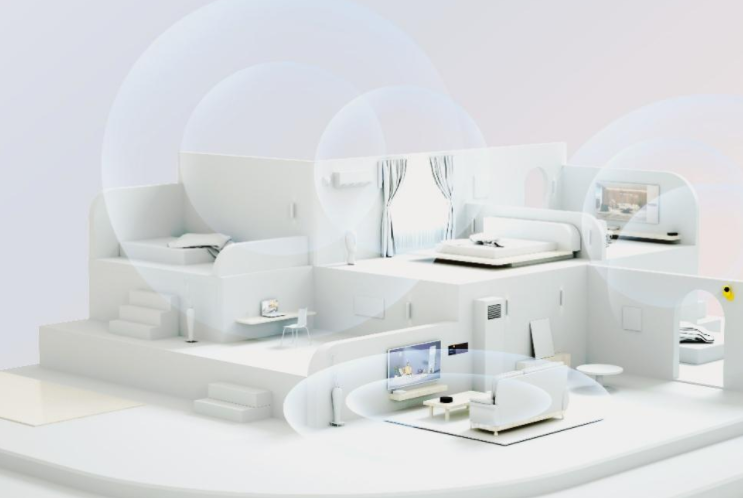 全屋智能,智能聯動 全屋智能,智能聯動