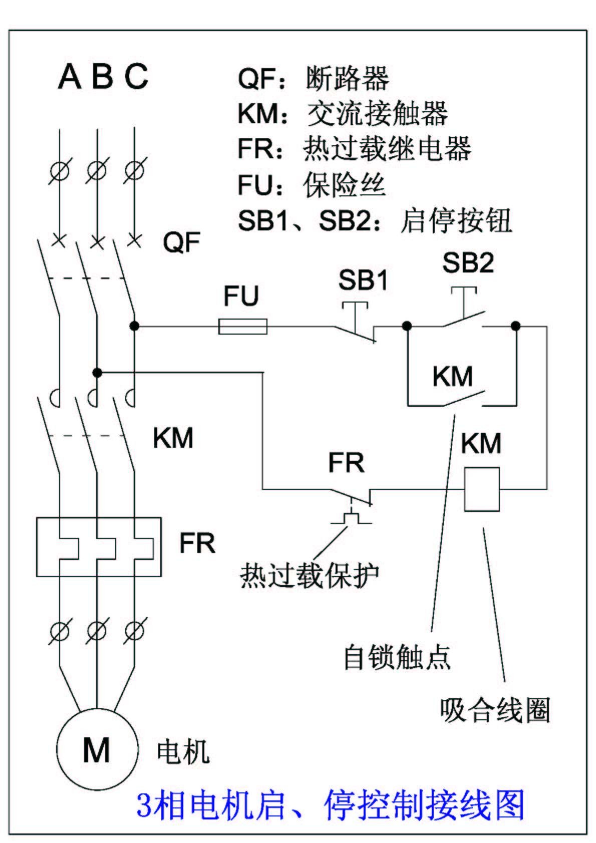 3相電機啟、停控制接線圖
