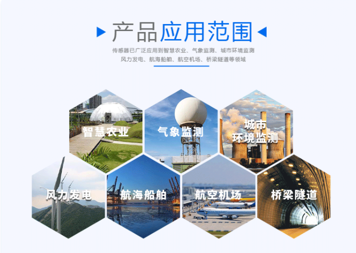  應用范圍