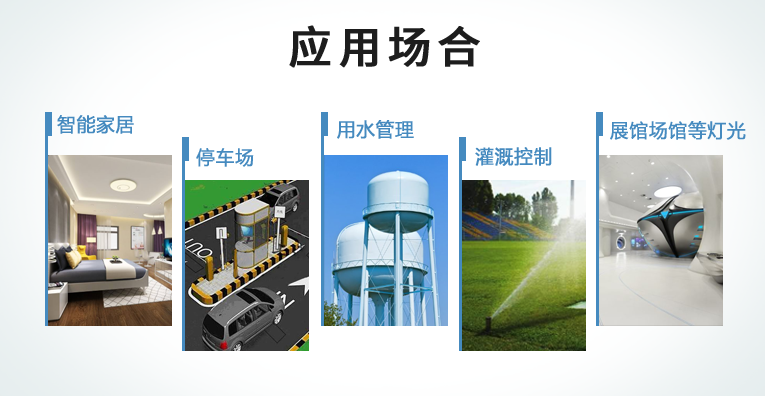應(yīng)用場景 應(yīng)用場景