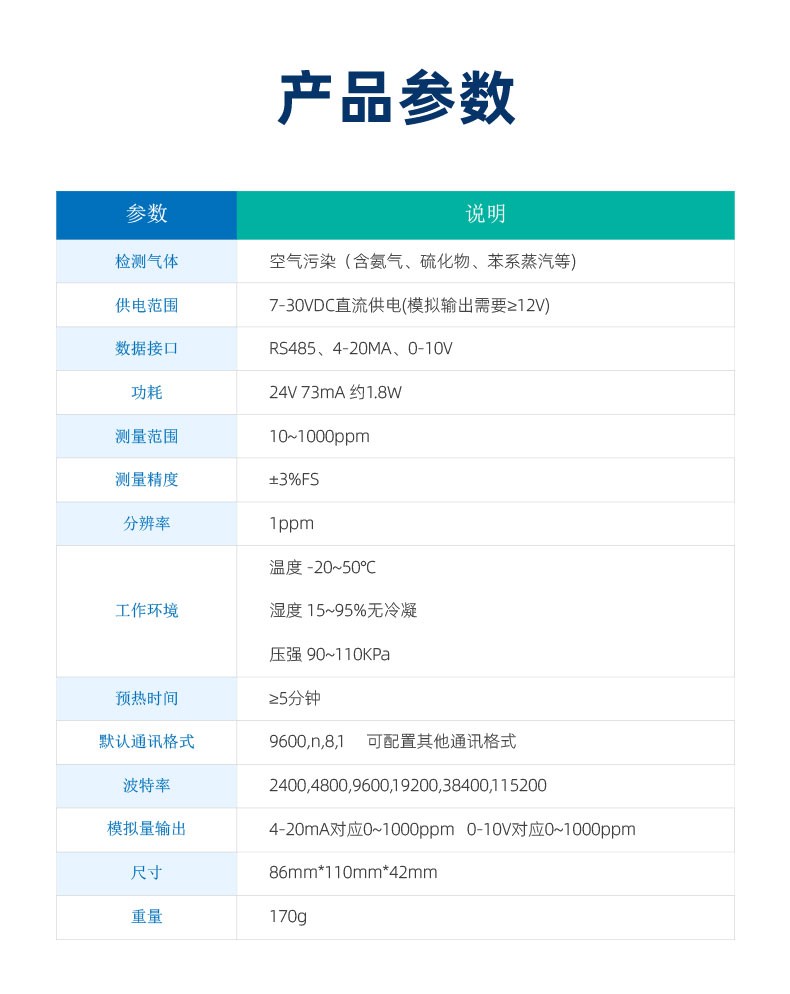 產品參數