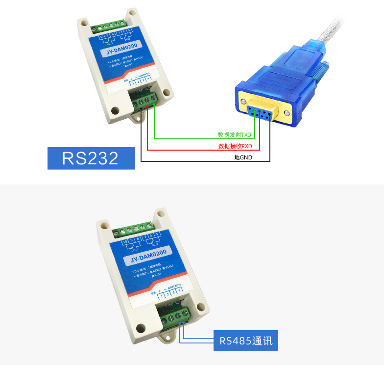 RS232接口和RS485接口對(duì)比分析