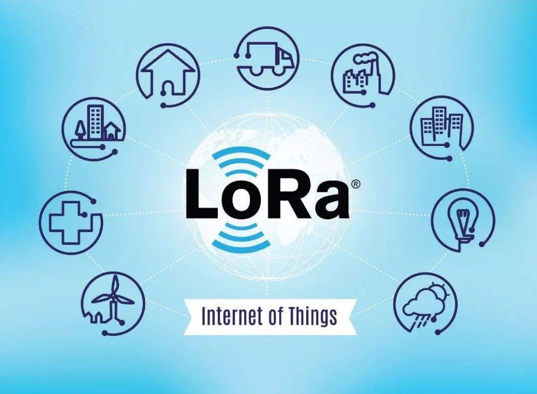 LoRaWAN LoRaWAN