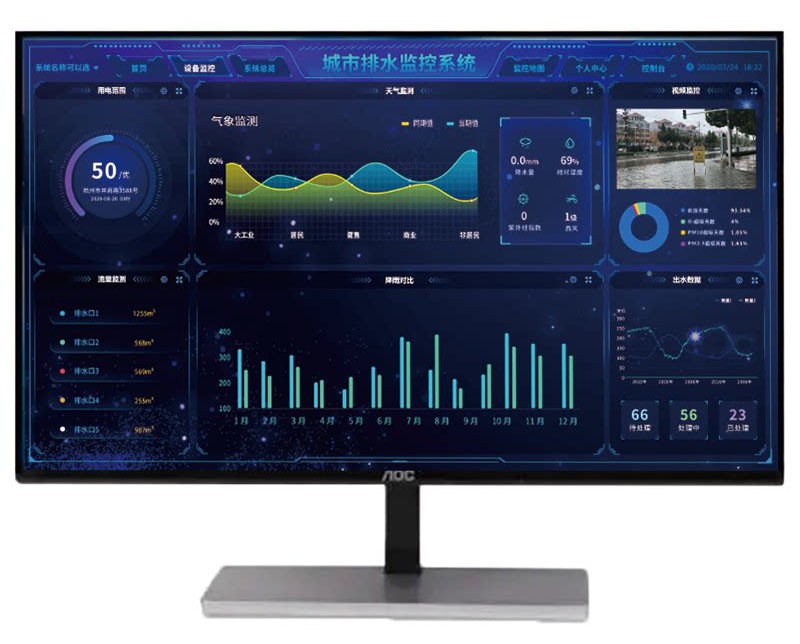 數(shù)據(jù)實(shí)時(shí)監(jiān)控 數(shù)據(jù)實(shí)時(shí)監(jiān)控