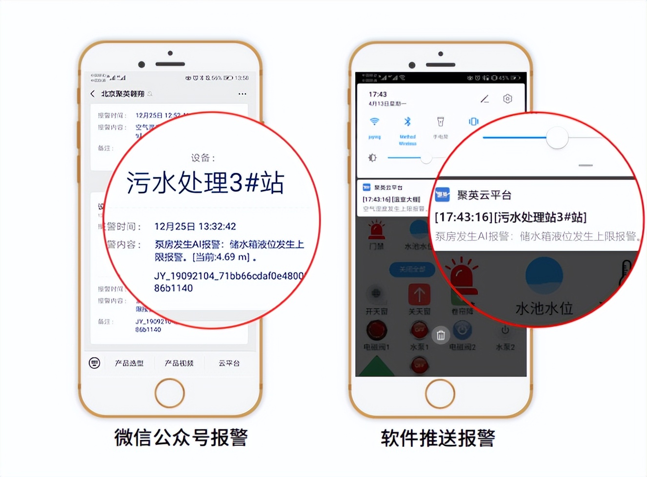多方式報(bào)警方式 多方式報(bào)警方式
