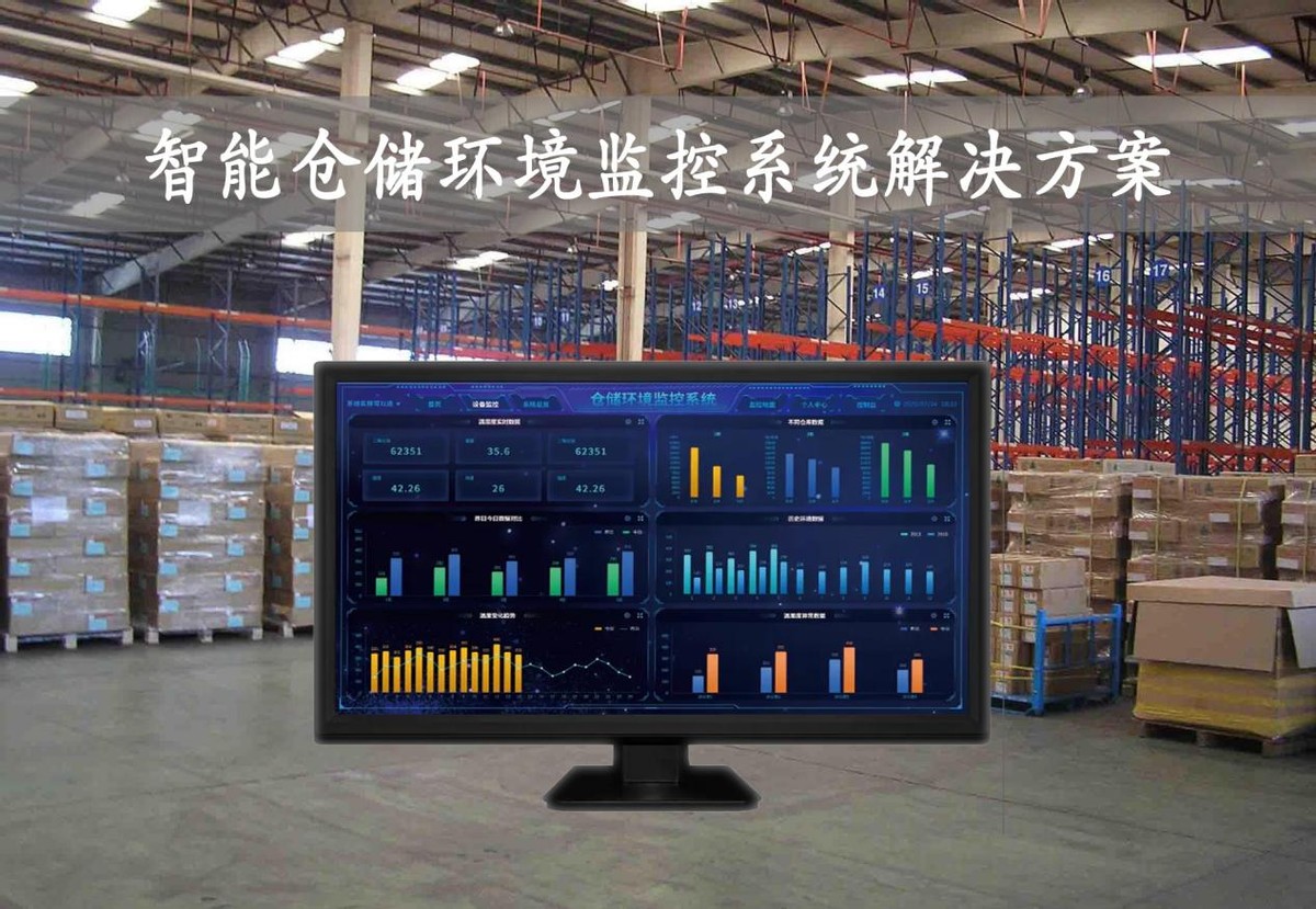 智能倉儲環境監控系統方案