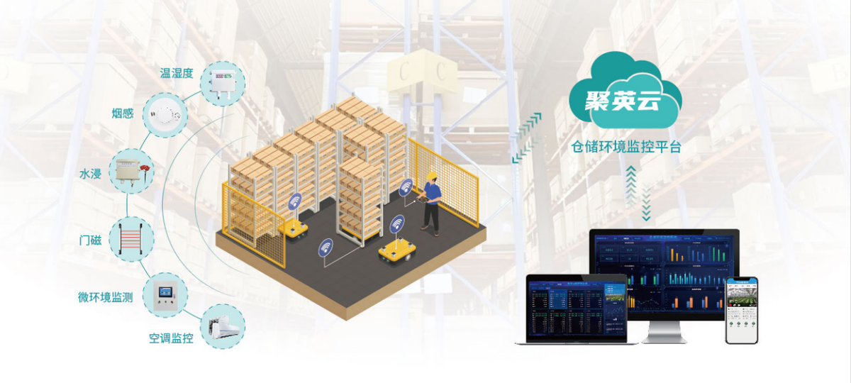 　智能倉儲環境監控系統方案